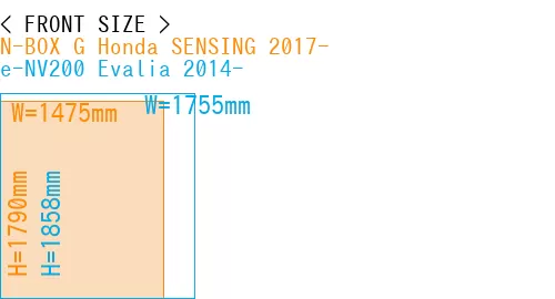 #N-BOX G Honda SENSING 2017- + e-NV200 Evalia 2014-